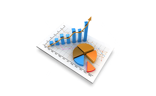 Regulated Securities and Futures Brokerages