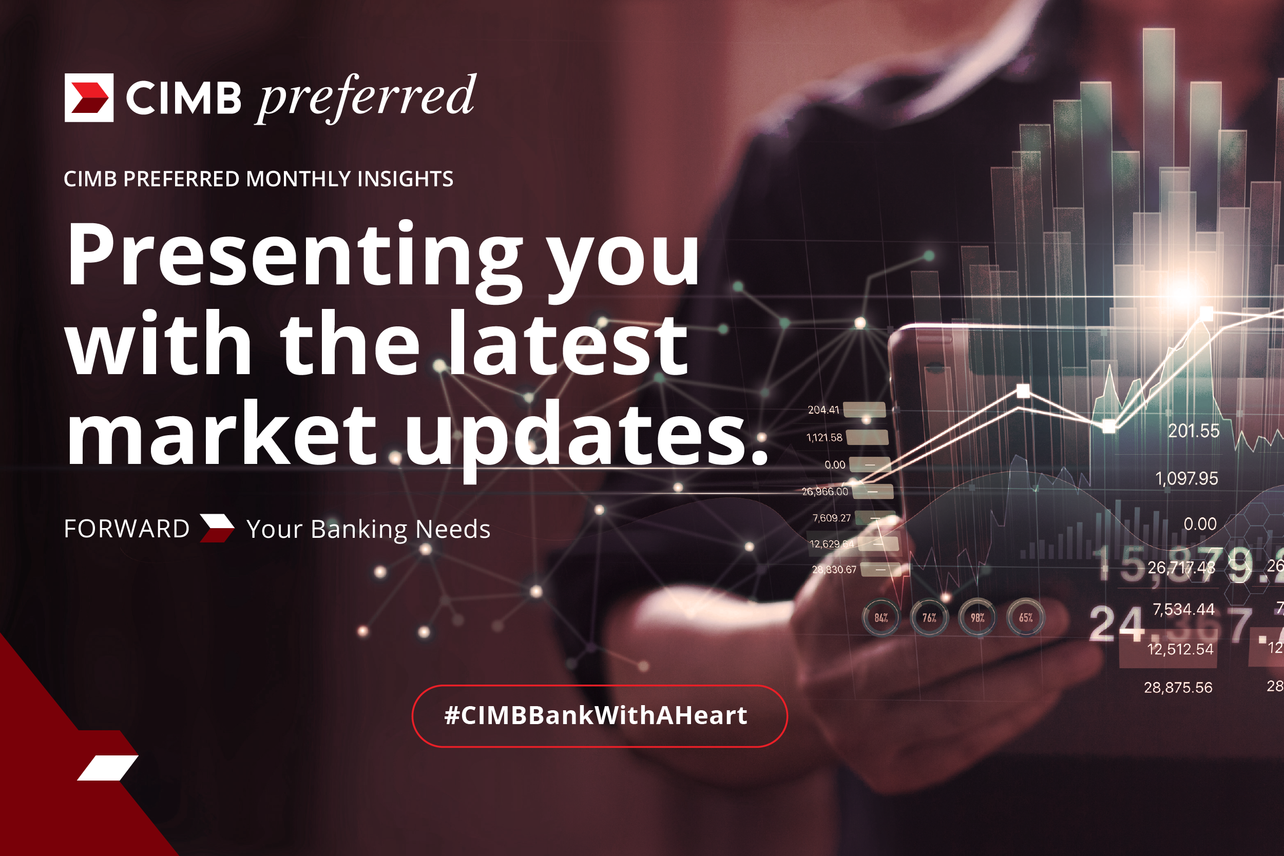 CIMB Bank SG